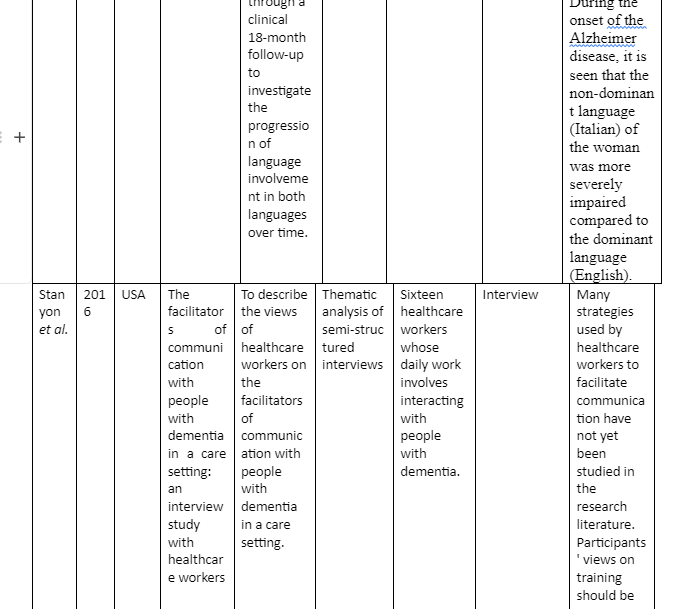 References