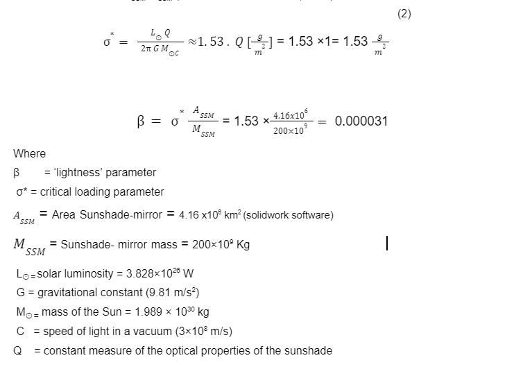 parameter 