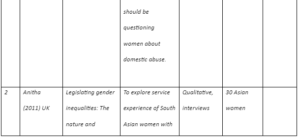 internalising2