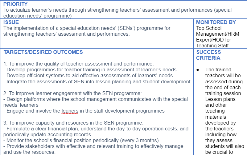 curriculum-led1 