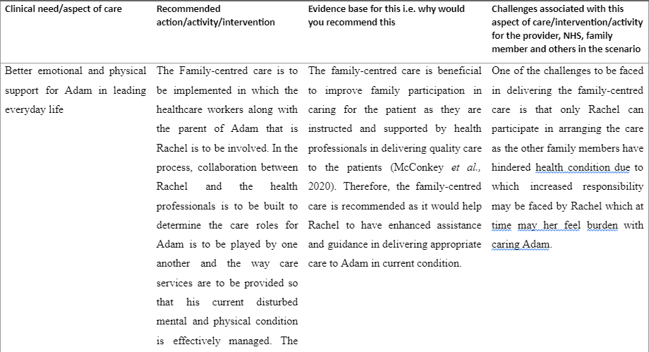 health
