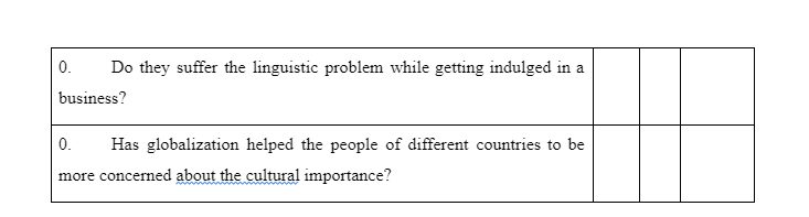 cultures