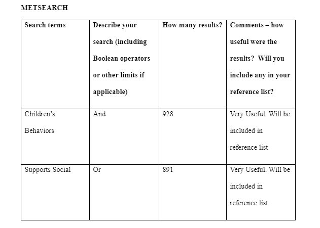 terms