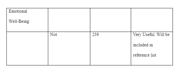terms