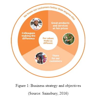 Management of company aims to provide quality
